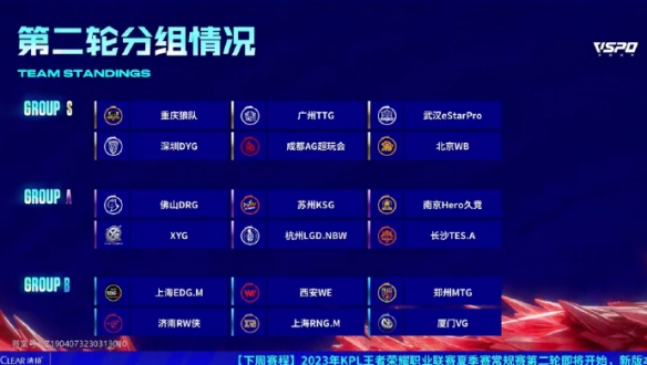 總結來看 總結來看