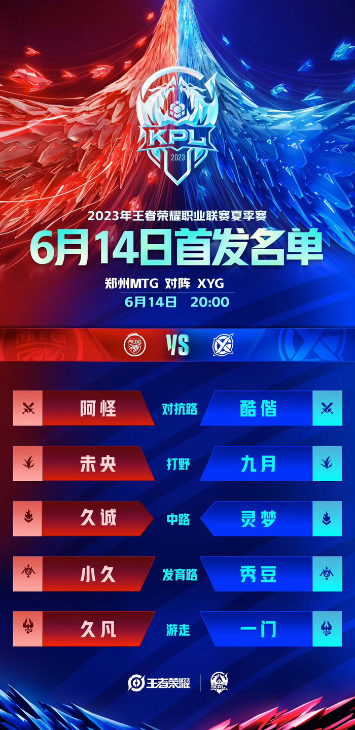 更是策略博 更是策略博