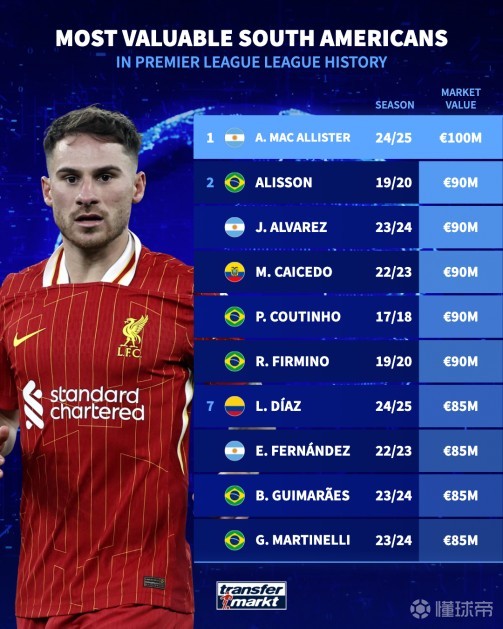 量与训练的 量与训练的