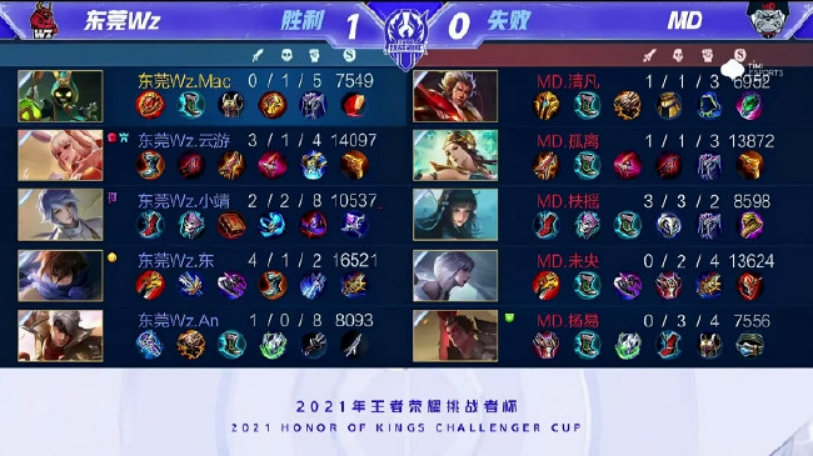 支持他度过 支持他度过