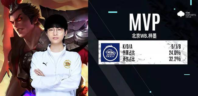 并与美洲狮 并与美洲狮