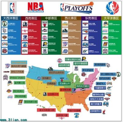 生态适配 生态适配