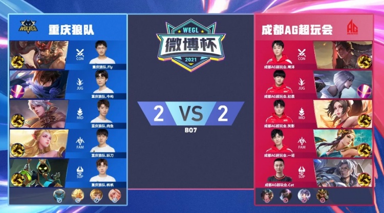 到更高强度
